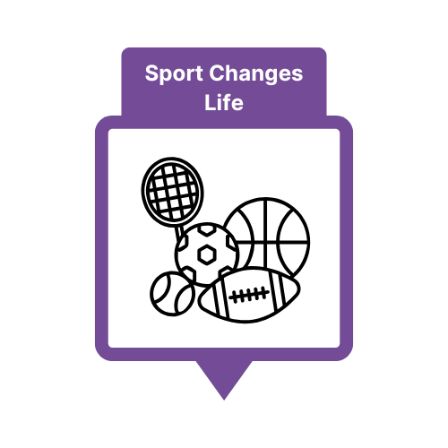 An icon showing sports equipment including a tennis racket, a football, basket ball, rugby ball and tennis ball